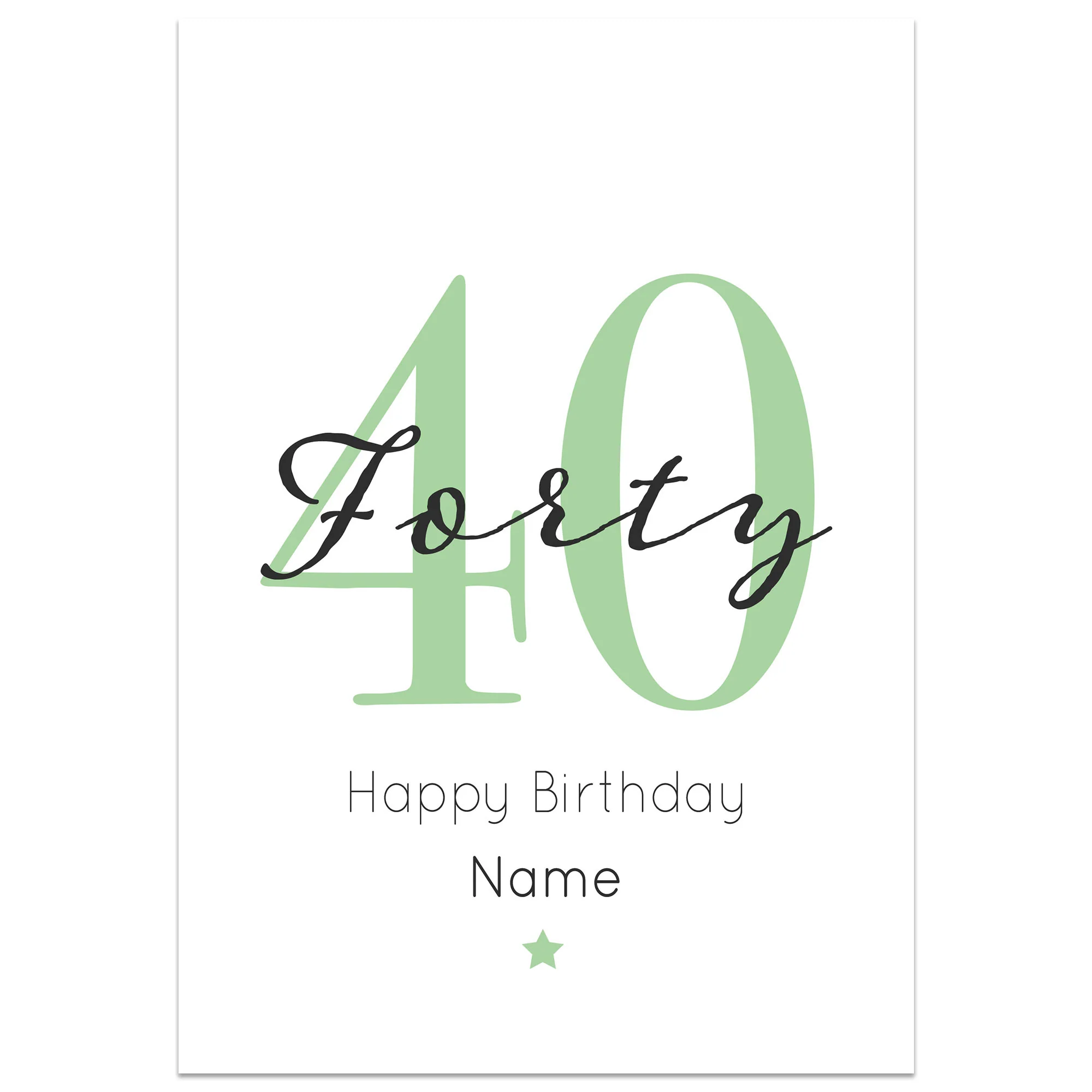 40th Milestone Birthday Card - Image 3