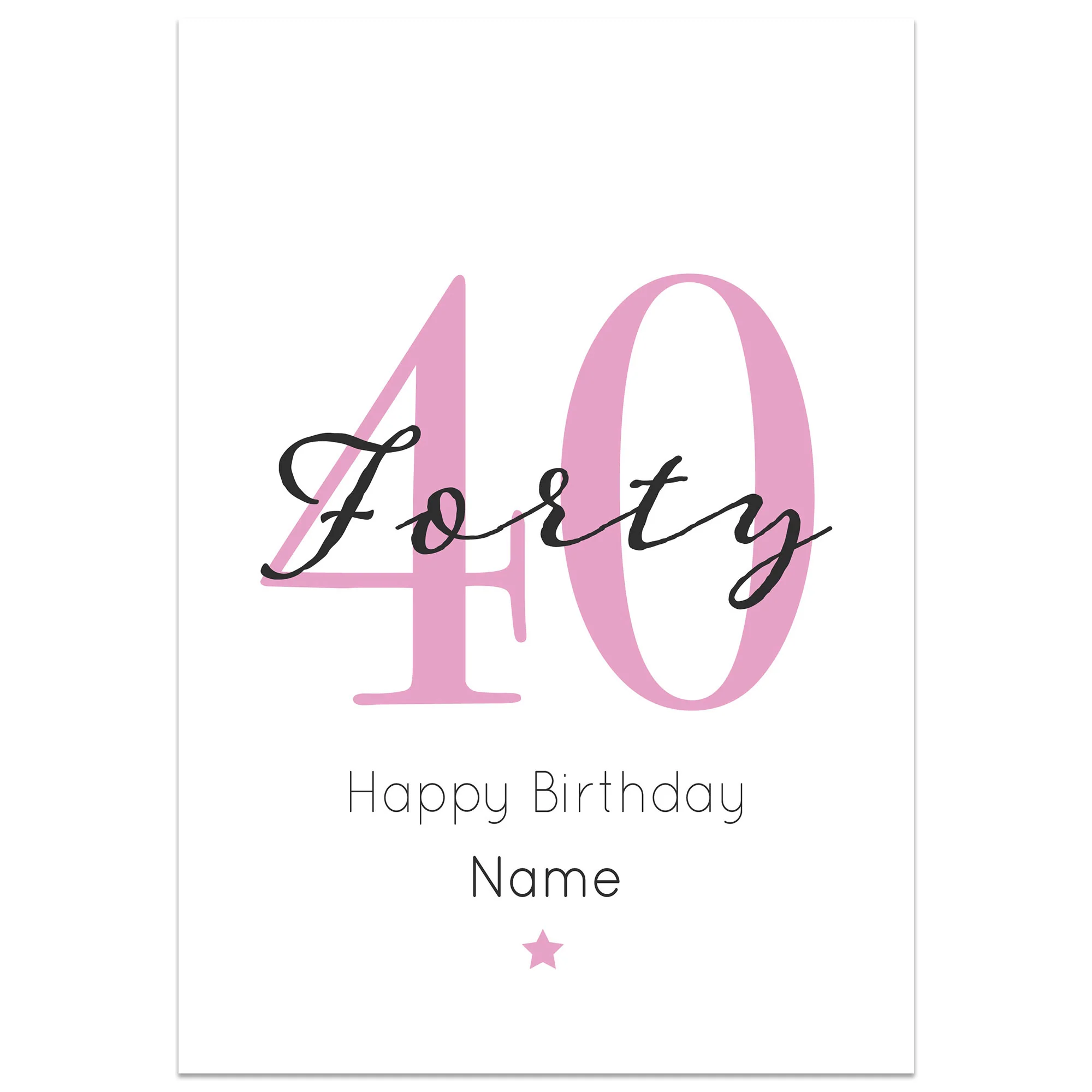 40th Milestone Birthday Card - Image 4