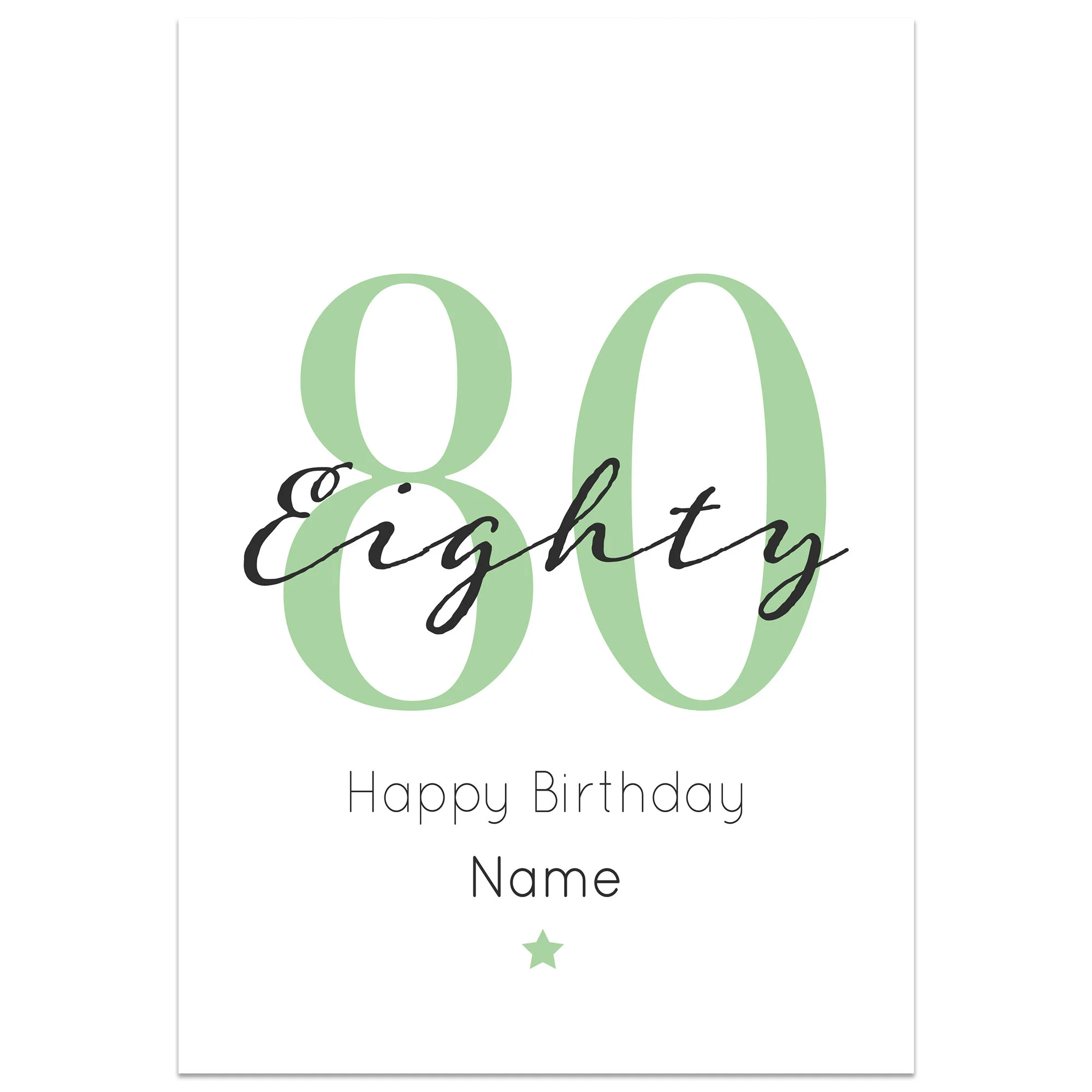 80th Milestone Birthday Card - Image 3