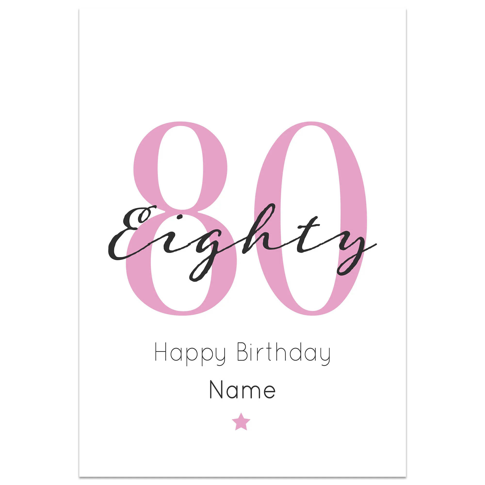80th Milestone Birthday Card - Image 4